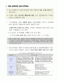 10,30부동산대책(7기)  21페이지