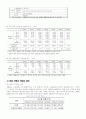 한국인의 투기적 놀이문화의 조사 6페이지