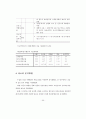 조직학습 구축정도가 조직성과에 미치는 영향 62페이지