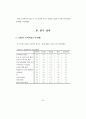 조직학습 구축정도가 조직성과에 미치는 영향 63페이지