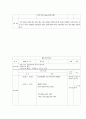 체육 육상 훈련일지입니다. 육상, 수영, 웨이트 등을 기준으로 훈련일지 레포트입니다. 6페이지