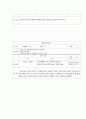 체육 육상 훈련일지입니다. 육상, 수영, 웨이트 등을 기준으로 훈련일지 레포트입니다. 8페이지