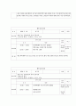 체육 육상 훈련일지입니다. 육상, 수영, 웨이트 등을 기준으로 훈련일지 레포트입니다. 14페이지