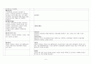 교육과정의 비교 10페이지