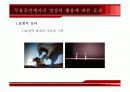 영상효과가 무용연출에 미치는 영향 논문 ppt 21페이지