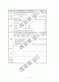 [평생교육]평생교육 프로그램개발 평가지,HRD 교육훈련과정 평가지 14페이지