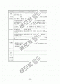 [평생교육]평생교육 프로그램개발 평가지,HRD 교육훈련과정 평가지 20페이지