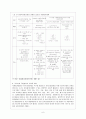 지역사회봉사활동 - 자원봉사활동의 영역과 대상, 실태와 과제 7페이지