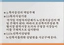 노인복지법(파워포인트 자료) 8페이지