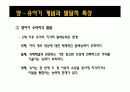 [인간행동과 사회환경]영아기 , 유아기와 아동기의 사회 환경과 발달 12페이지