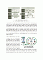 [스마트그리드]스마트그리드(Smart Grid)의 핵심기술 및 특징과 필요성, 국내외 스마트그리드 관련 기술 현황 및 구축을 위한 과제 3페이지