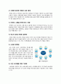 [스마트그리드]스마트그리드(Smart Grid)의 핵심기술 및 특징과 필요성, 국내외 스마트그리드 관련 기술 현황 및 구축을 위한 과제 8페이지