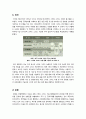 [스마트그리드]스마트그리드(Smart Grid)의 핵심기술 및 특징과 필요성, 국내외 스마트그리드 관련 기술 현황 및 구축을 위한 과제 10페이지