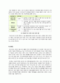 [스마트그리드]스마트그리드(Smart Grid)의 핵심기술 및 특징과 필요성, 국내외 스마트그리드 관련 기술 현황 및 구축을 위한 과제 12페이지