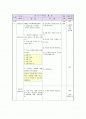 [교육학과]평생교육방법론 자기주도학습 - 독서하는 방법- 학습지도안 2페이지