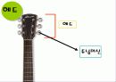 [평생교육]강의법 -쉬운 기타, 더 쉬워지는 기타(guitar)- 8페이지