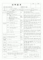 평가인증 통과한 6,7세 2월 1째주 형, 언니가되어요．졸업 보육일지 : 나의성장 2페이지