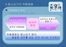 [청소년교육개론]청소년 문제의 의미와 성격,위험행동에 대한 조사와 대안책 20페이지