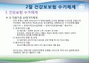 의료보수 지불방법 및 수가체계 13페이지