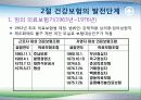 한국 건강보험의 발전사 9페이지