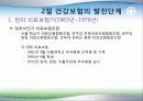 한국 건강보험의 발전사 10페이지