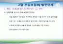 한국 건강보험의 발전사 11페이지