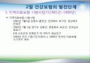 한국 건강보험의 발전사 14페이지