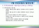 한국 건강보험의 발전사 15페이지