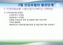 한국 건강보험의 발전사 16페이지