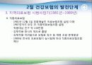 한국 건강보험의 발전사 18페이지