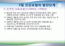 한국 건강보험의 발전사 19페이지