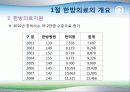 한방의료와건강보험 4페이지