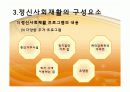 만성정신장애인을 위한 정신재활 관련 이론,방향등 분석 정리  자료 23페이지