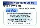 [정신보건사회복지론]정신보건사회사업과 팀워크  23페이지