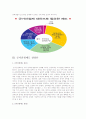 군가산점제도 부활에 대한 찬반 논란 및 군가산점제도 찬성과 반대의견 및 문제점과 대책방안 6페이지