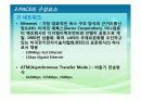 의료영상저장전송시스템(PACS) 15페이지