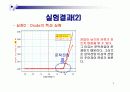 고체저항과 액체저항 9페이지