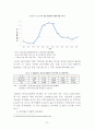 의료산업 무역수지 적자 축소를 위한 첨단 보건의료산업 육성전략 24페이지