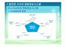 병원정보시스템(HIS) 23페이지