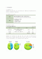 대한항공의 기내서비스 1페이지