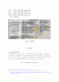 글로벌경영 - 국제 소싱 전략 성공 사례 (이마트) 4페이지