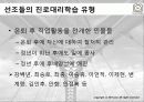 진로상담_모델링프로그램 23페이지