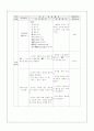 课文三 - 你的书包里都有什么 4페이지