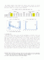 금융시장 불안이 실물경제에 미치는 영향 6페이지