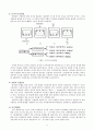 음식물쓰레기 자원화 17페이지