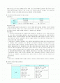 페르시아 전쟁 2페이지