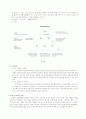 CJ의 인적자원관리 2페이지