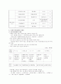 [한국음식] 한국음식의 세계화 7페이지