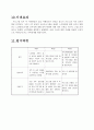 (노인복지) 노인학대가족 관계향성프로그램 프로포절 8페이지