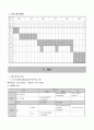 [청소년복지]학교부적응 학생들의 학교적응 프로그램 프로포절 6페이지